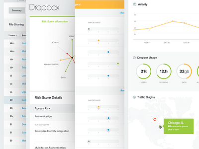 Elastica - Discovery change cloud dropbox overview product design score security service slider spider spider graph web app