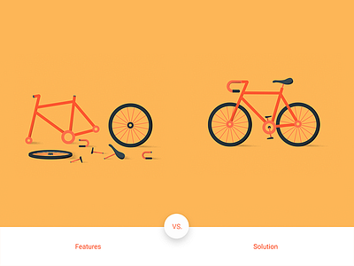 Google : Features vs. Solution bicycle bike features google material design parts solution yellow