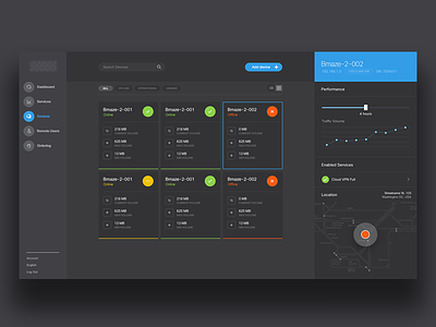 Client X : Black Dashboard