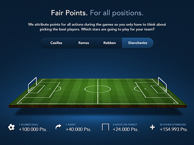 WIP - Pitch assist attributes football goal pitch points retina soccer sports tabs target