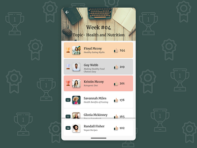 Daily UI #019 Leaderboard app design app ui blog daily ui daily ui 019 dailyui dailyuichallenge figma leaderboard ui ui ux ui design ux