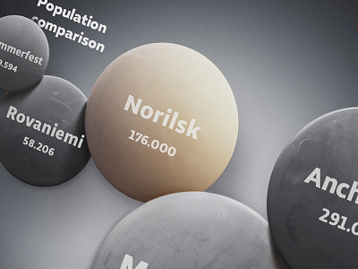 Norilsk presentation population screen norilsk presentation