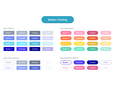 Button Testing button buttons input typography ui