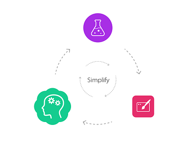 My Process design icon icons process simplify vector web