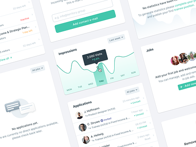 Dashboard UI Components & Elements