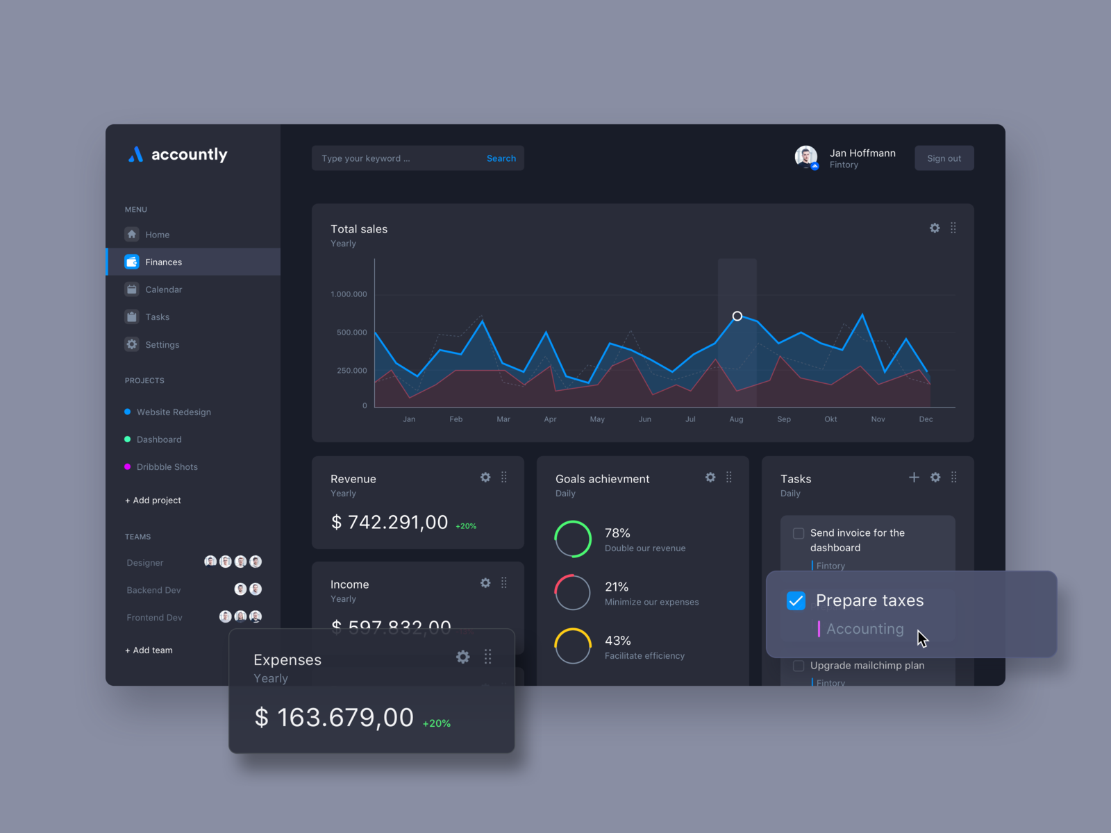 Finance Dashboard by Jan Hoffmann for Fintory on Dribbble