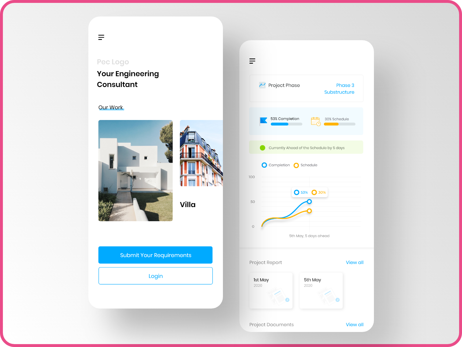 Pec Real Estate Property App by lazy kar on Dribbble