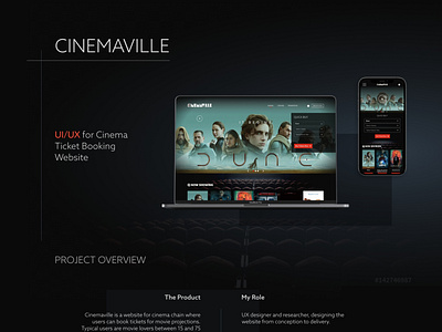 UX/UI Case Study for Cinema Ticket Booking Website