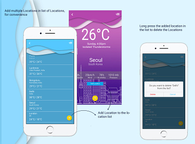 Weather App Design 2 design illustration photoshop user experience user experience design user interaction user interface user interface design website website design