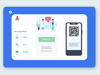 COVIC smart kiosk user scan result screen adobe adobexd branding colour concept coronavirus covid design illustration industrial interaction logo design minimal photoshop product product design simple ui ux virus