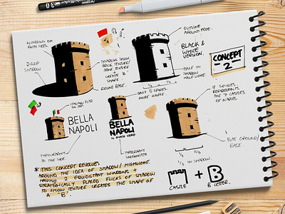 Bella Napoli Logo Sketching