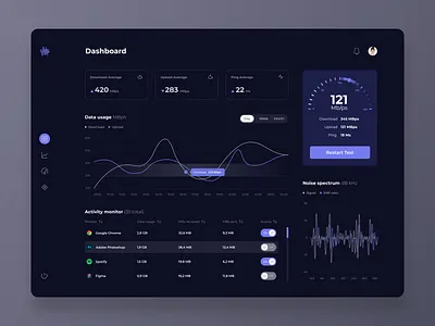 Bandwidth Management dark mode Dashboard - concept design app design bandwidth concept darkmode dashboard desktop minimalist navy