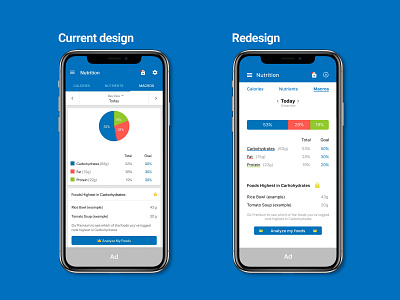 Nutrition tracker redesign app dailyui design fitness app flat minimal mobile nutrition nutrition tracker product redesign tracker tracker app ui ux