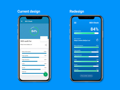 SEO analysis redesign