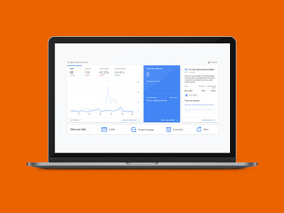 Sharing tool google analytics analytics dailyui design desktop flat google minimal sharing social social sharing ui ux