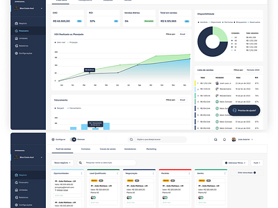 SAAS - Dashboard dashboard real state saas ui