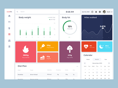 Nordfit - Fitness Tracker Dashboard