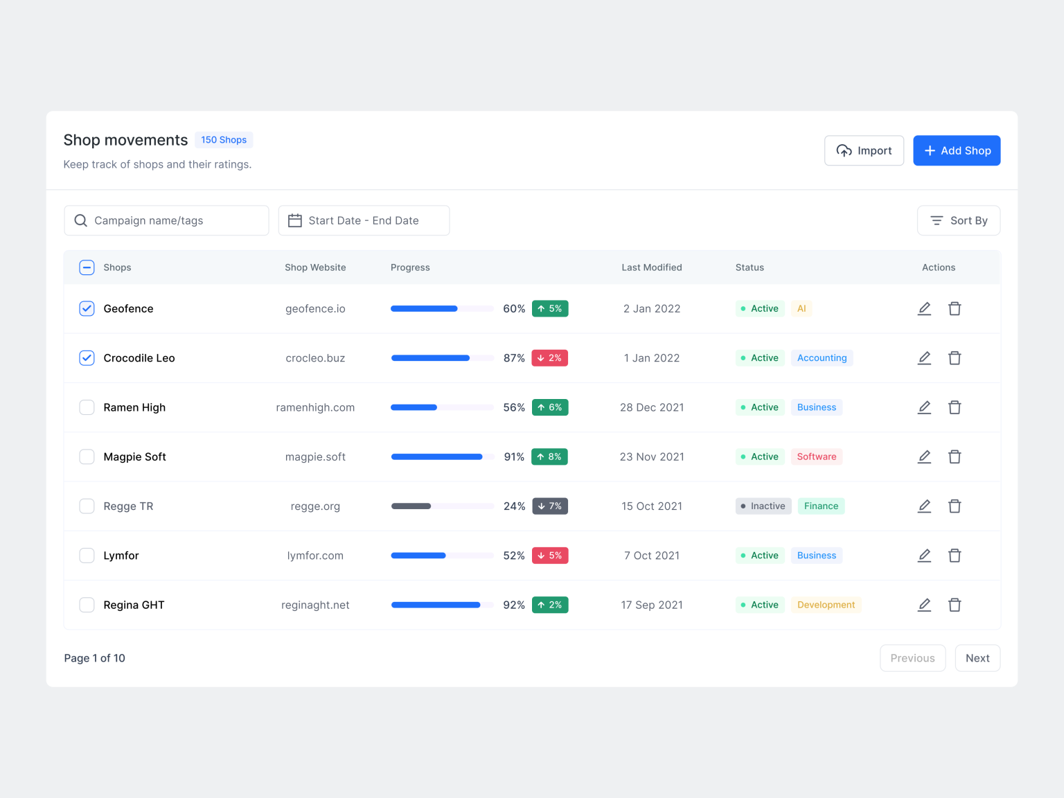 regional-ui-shop-movements-listings-by-emran-aziz-on-dribbble