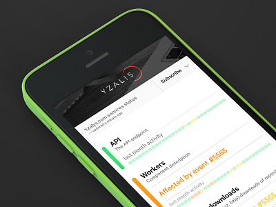 kweed dashboard - Mobile View app clean dashboard flat minimal mobile type ui widget