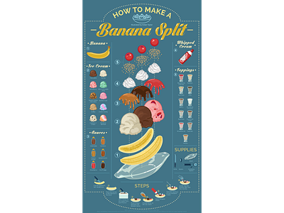 How To Make A Banana Split adobe illustration banana banana split illustration blue and yellow exploded view how to illustration how to infograph how to infographic ice cream ice cream toppings illustration infograph infographic information illustration procreate technical illustration toronto illustrator