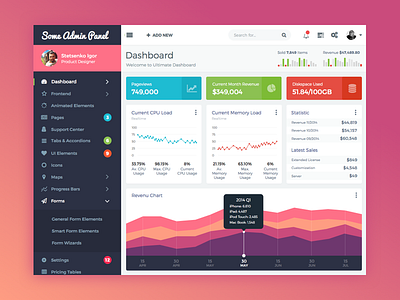 Dashboard admin panel admin panel charts clear dashboard ipad sketch sketchapp tabs ui
