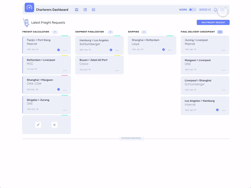 Shipping Dashboard | Charterer birdeye analytics custom ui elements design functional elegance information architecture portal design ui ui design ui elements ux ux design