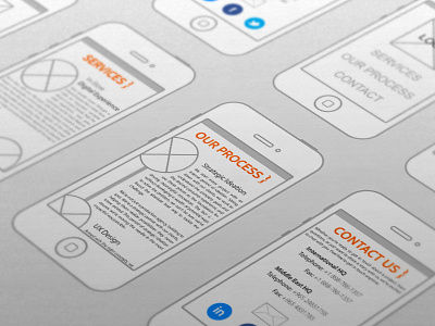 2p0 website wireframes 2p0 contact mobile orange path process services timeline wireframe