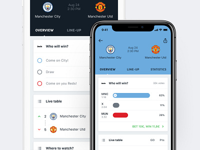 Onefootball App android app bet bwin card clean community football game ios mana studio match mobile poll soccer sport ui ux votes