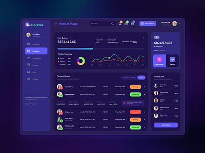 Wallet Dashboard Design Web UI branding dashboard dashboard wallet design graphic design landing page design minimal dashboard mobile app design my wallet product design ux wallet dashboard wallet dashboard design wallet ui design web wallet website design