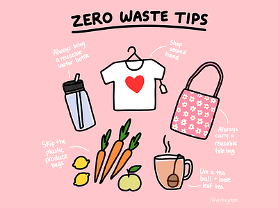 Zero Waste Tips clothes cute earth day eco friendly food illustration minimal pink second hand sustainability thrift vegan zero waste