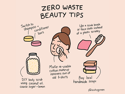 Zero Waste Beauty Tips bathroom beauty eco friendly girl illustration line drawing packaging photoshop plastic free skincare soap sustainability sustainable zero waste