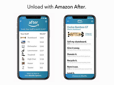Amazon After