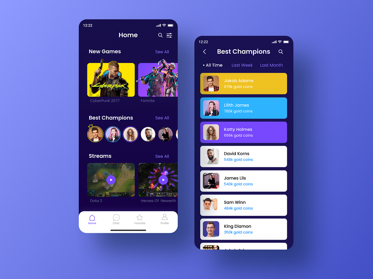 Leaderboard Designs Themes Templates And Downloadable Graphic Elements On Dribbble 5158