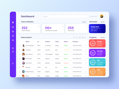 WorkSpace - Fellow Worker Monitoring Dashboard by Anastasia Shalik on ...