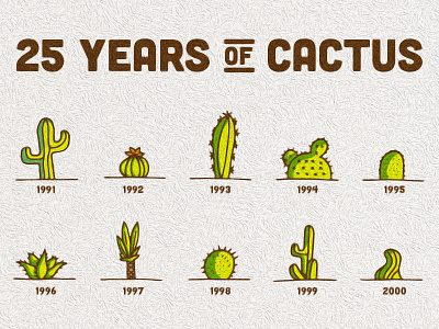 Cactus agency anniversary cacti cactus illustration plants