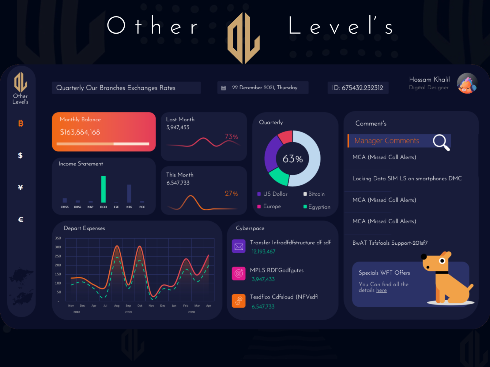 excel-dashboard-by-other-level-s-on-dribbble