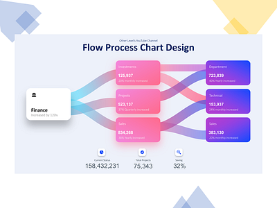 Workflow Process dashboad infographic powerpoint powerpoint design powerpoint presentation powerpoint template process workflow