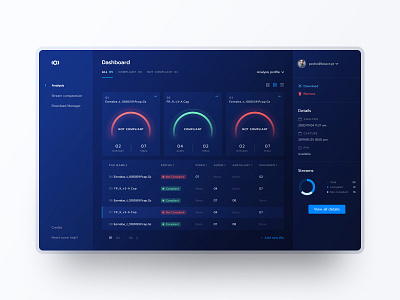 Dashboard UI - Broadcast Software