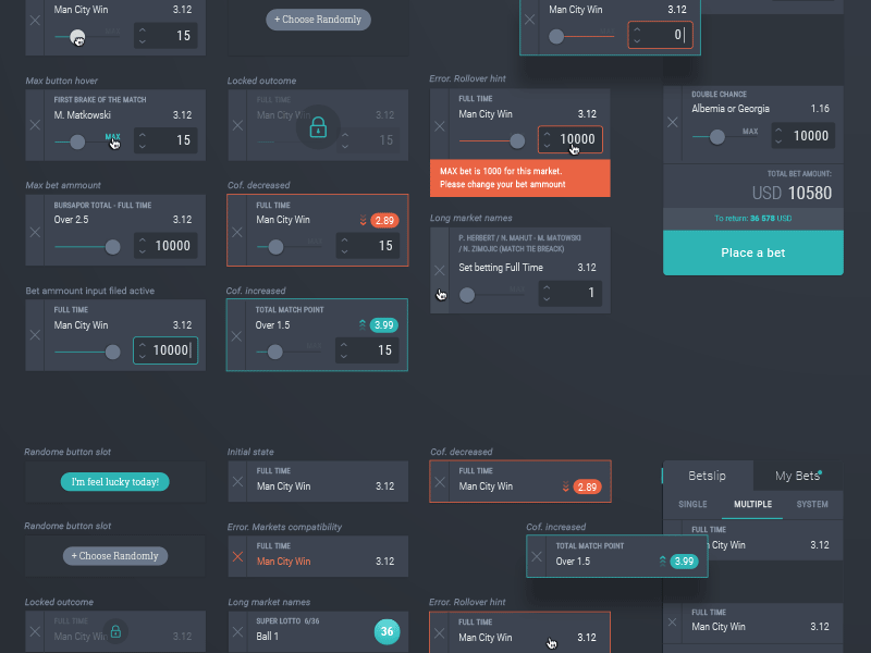 Map of UI states