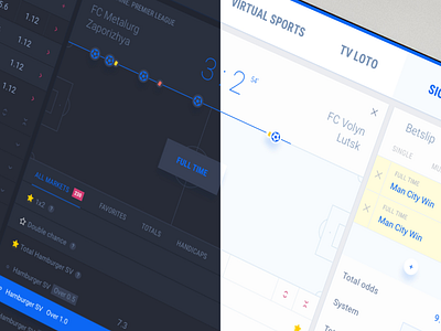 Live tennis scoreboard 