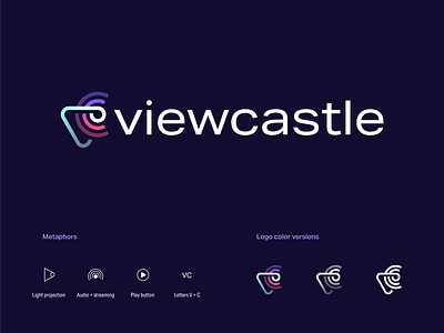 Viewcastle Logo