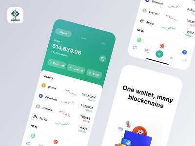 Eidoo Crypto Wallet UI Concept - 3