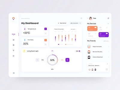 Smart Home Dashboard concept dashboad dashboard ui design smarthome typography ui uxui website