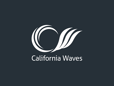 California Waves california samadara ginige waves