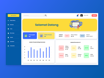 My Academic app bandung campus design minimal school app typography ui university ux