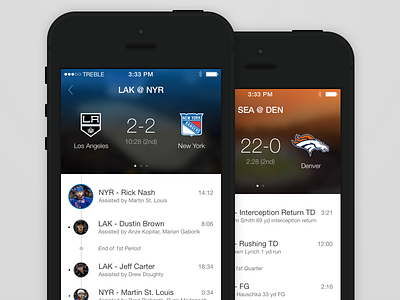 Sports App app design football hockey ios ios7 mobile sports treble