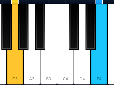 Piano Keys