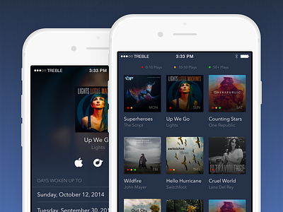 New App Concept album design grid ios iphone mobile music