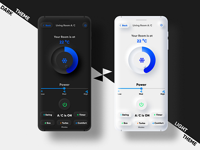 Mobile Remote for A/C Controller