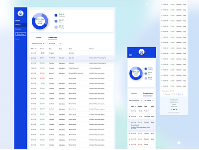 Dashboard - History Page UI branding design figma style table ui web design webdesign